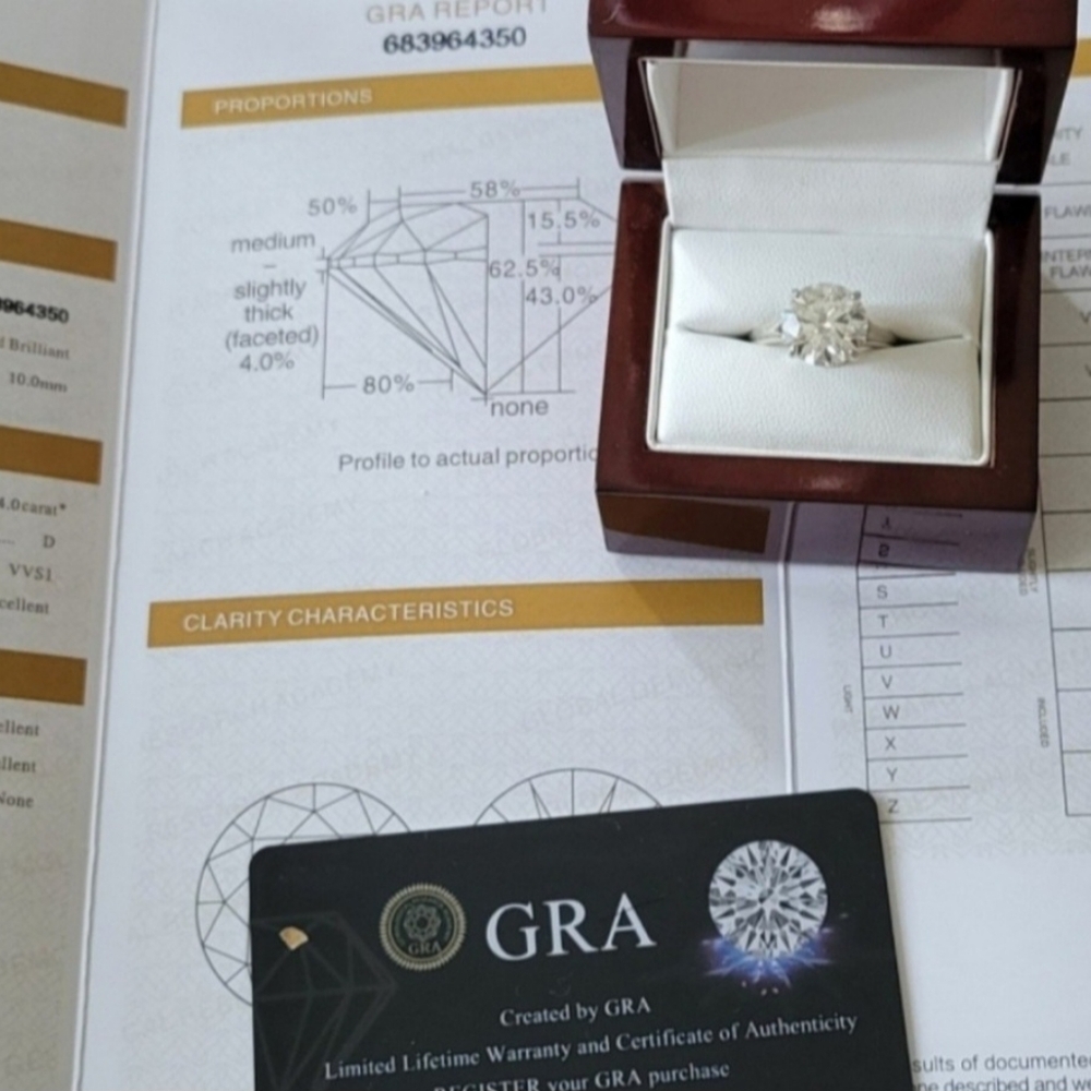 New 5ct Certified Moissanite Engagement Ring, size 7 - Picture 4 of 13